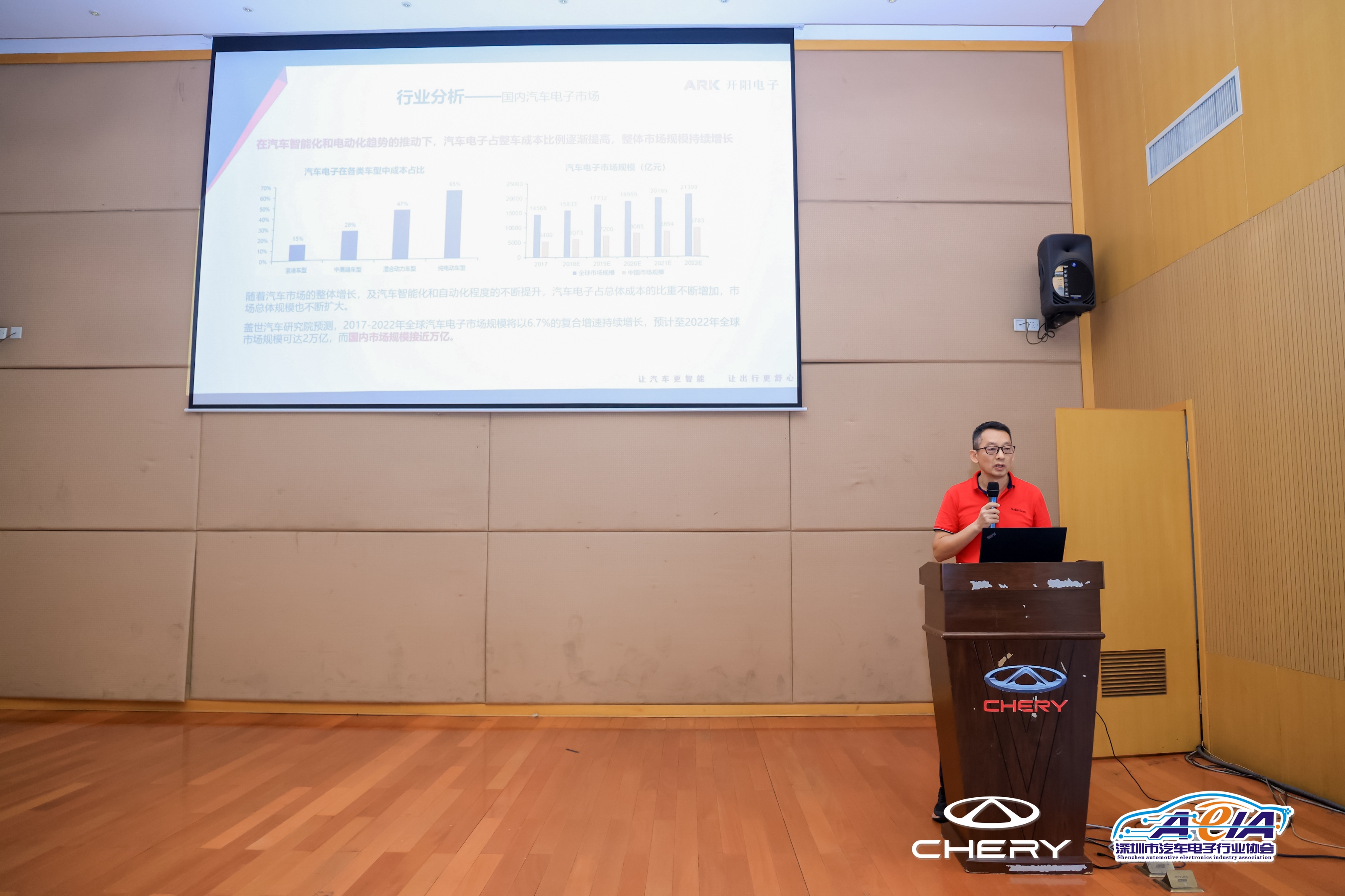 演讲.JPG 演讲.JPG